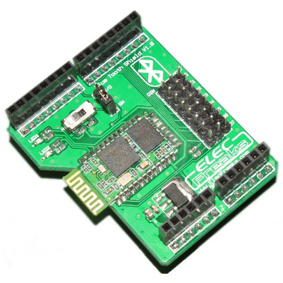 Bluetooth Shield
